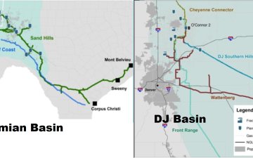 DCP Talk Permian Gas Pipeline, GCX, DJ Basin Gathering & Processing