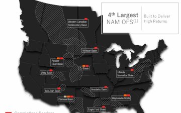 Liberty Energy: Navigating the Frac Downturn with Efficiency, Innovation, and Strategic Focus
