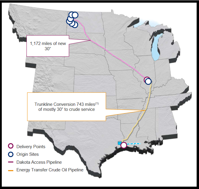 Court Orders Dakota Access / Bakken Oil Pipeline to Be Shut Down