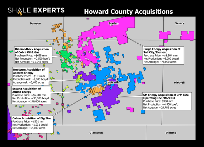 Map : Howard County Acquisitions Map