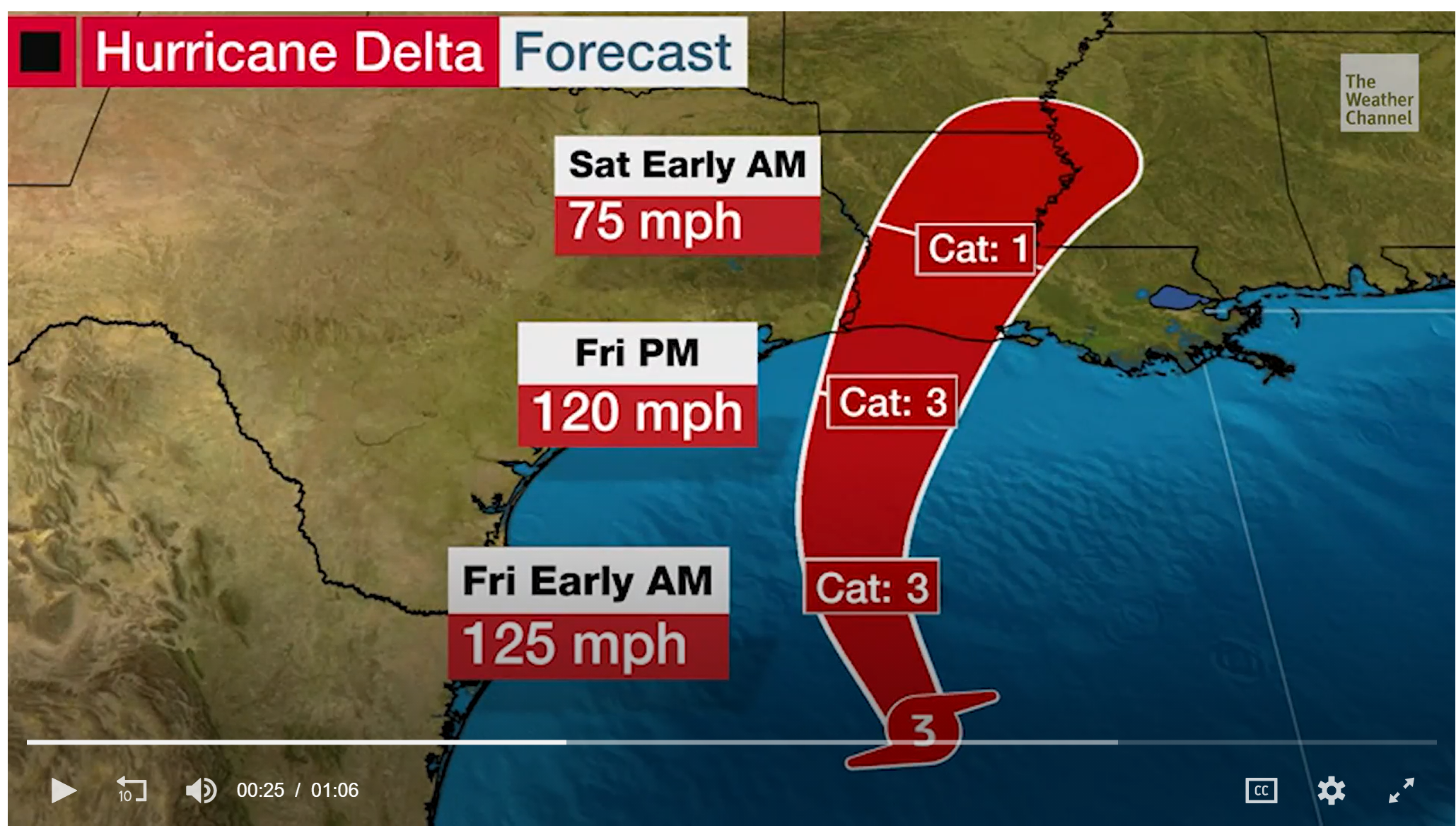 Hurricane Delta Shut-In 1.5 Million Barrels (90%) of Gulf of Mexico Production