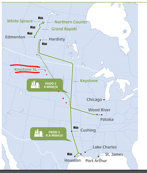 Biden Revokes Keystone XL Pipeline Permit