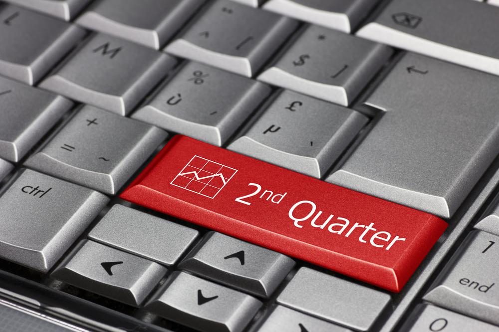Range Resources Second Quarter 2022 Results