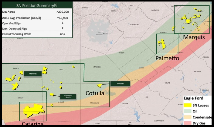 Map :  Sanchez Looking To Sell Operated & Non Op Eagle Ford