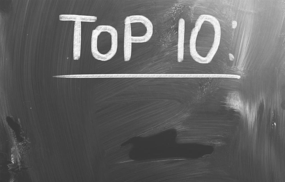 Top 10 Wells : SCOOP/STACK, 30 Day IP Rates, Lateral, Operator and County